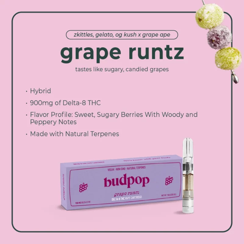 Grape Runtz Delta 8 THC Vape - BudPop