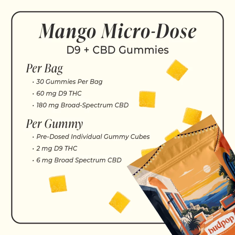 2mg D9 + 6 mg CBD Micro Dose Gummies | BudPop