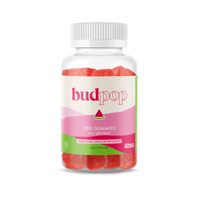 Full Spectrum CBD Gummies | BudPop