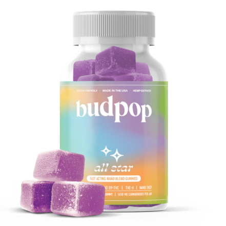 Yum Yum Gummies 1500mg CBD Infused Gummy Bears by Diamond CBD CBD Market and reviews