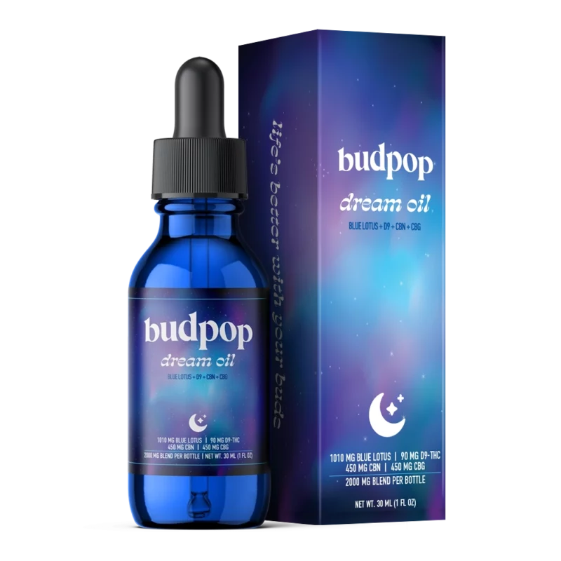 Blue Lotus Oil and Tincture - Dream Oil | BudPop