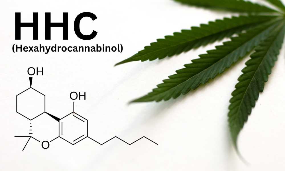 hhc cannabinoid chemical structure with cannabis leaf