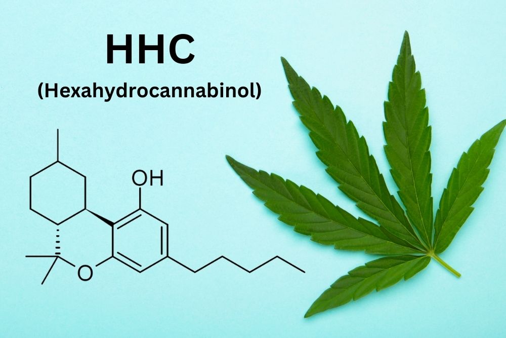 hhc chemical structure next to cannabis leaf