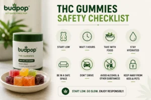 Thc gummies safety checklist