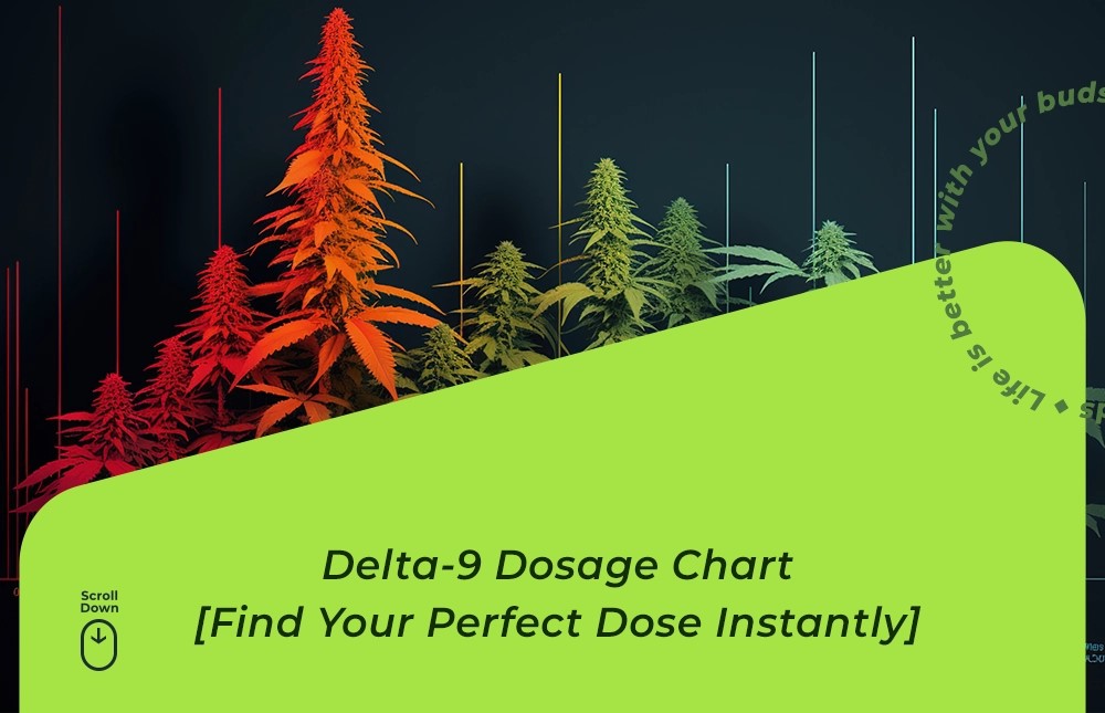 delta 9 dosage chart