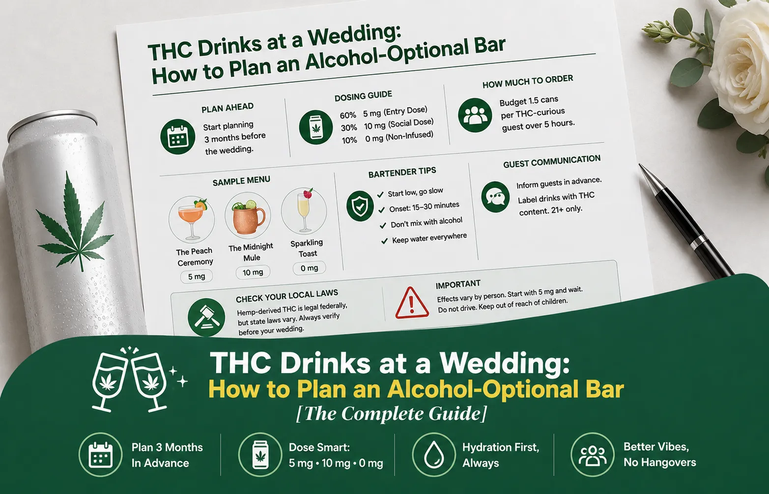 7 Smart Tips for Planning a THC Drinks Wedding Bar in 2026