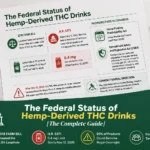 Are THC Drinks Legal in My State 2026 THC Drink Laws Map & Guide