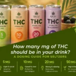 How many mg of THC should be in your drink