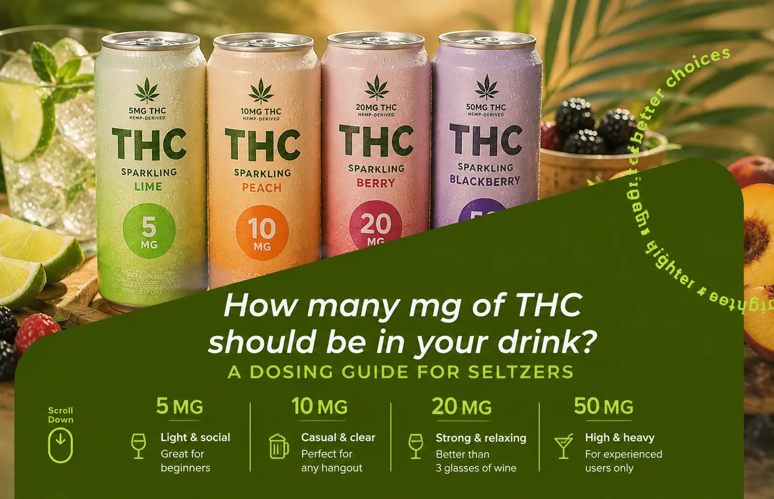 How many mg of THC should be in your drink