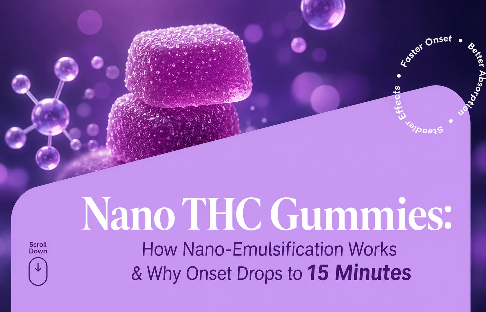 Nano THC gummies how nano-emulsification works and why onset drops to 15 minutes