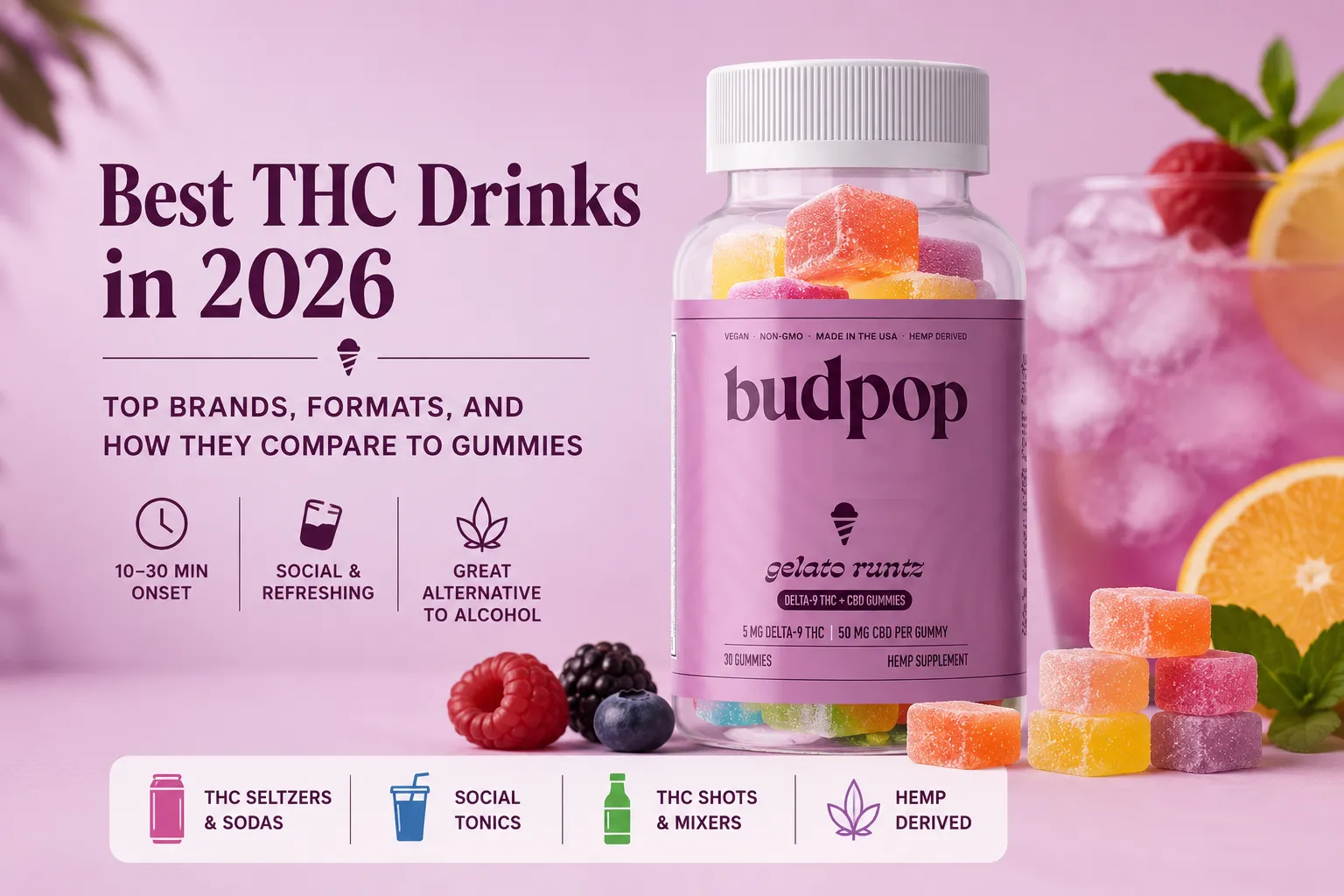Best THC drinks in 2026 top brands, formats, and how they compare to gummies
