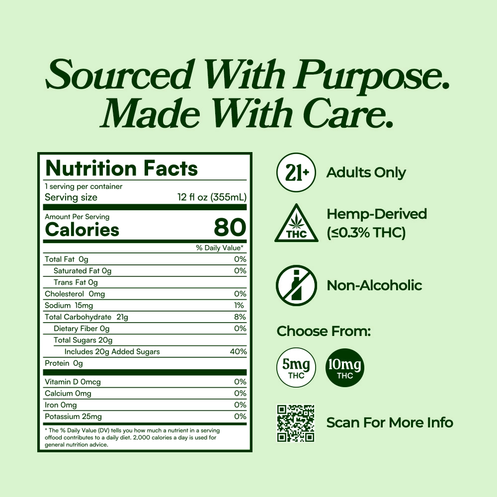 Blood Orange Pomegranate THC Soda Blood Orange Pomegranate THC Soda - Nutrition Facts