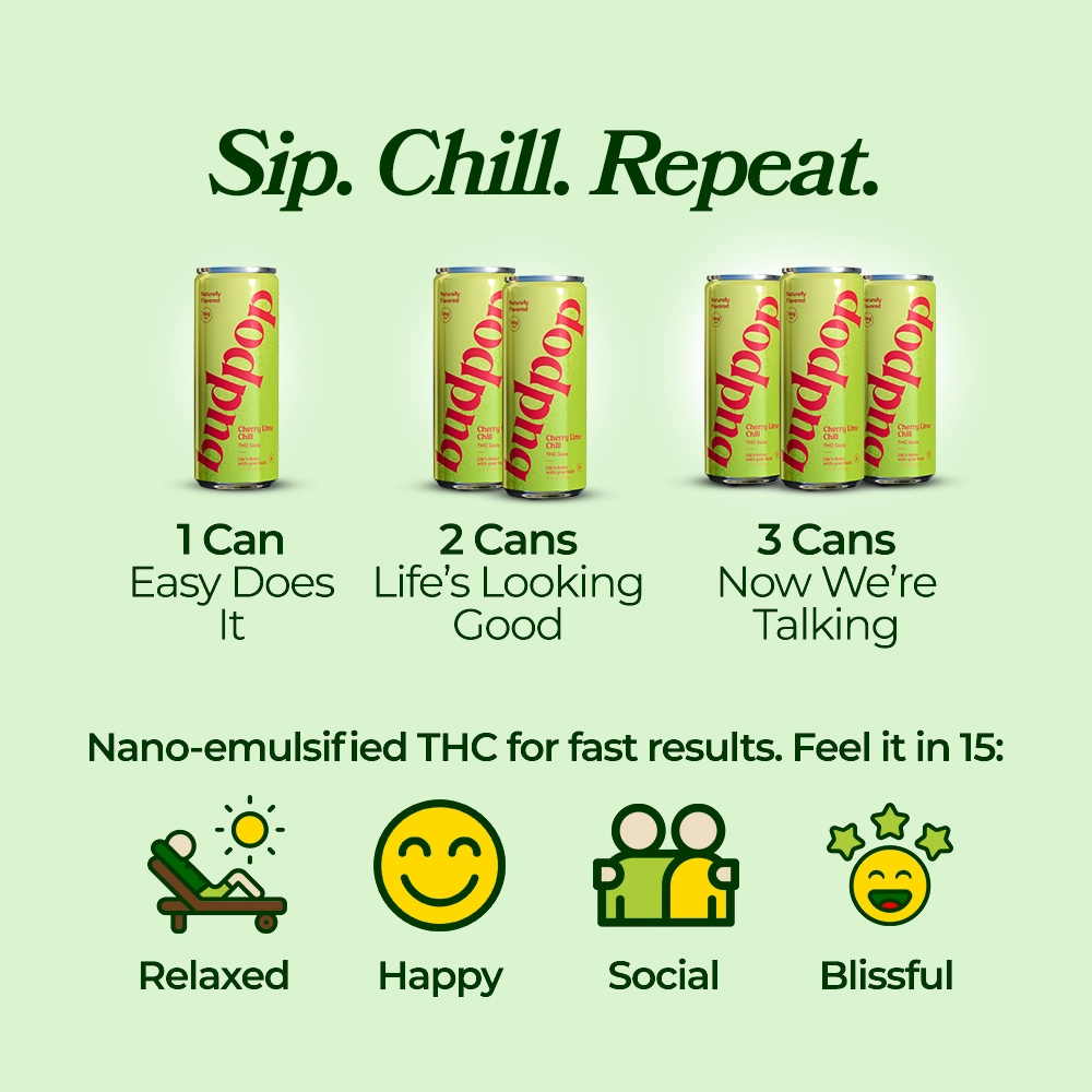 Cherry Lime Chill THC Soda Cherry Lime Chill THC Soda - 1, 2 or 3 Cans