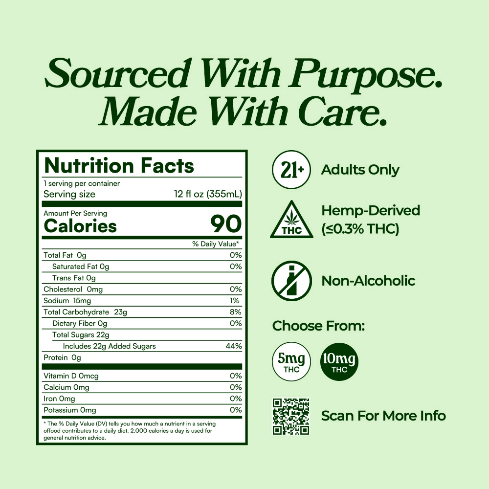 Cherry Lime Chill THC Soda Cherry Lime Chill THC Soda - Nutrition Facts