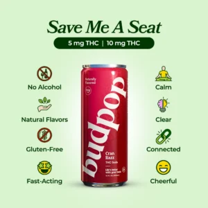 Cran Razz THC Soda - Can, 5mg or 10mg THC