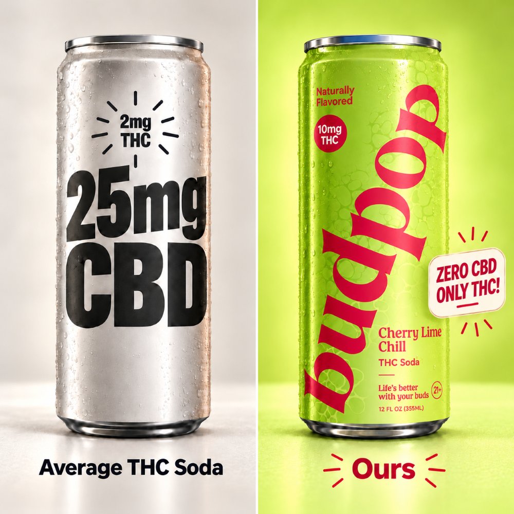 average thc soda vs cherry lime chill budpop thc soda